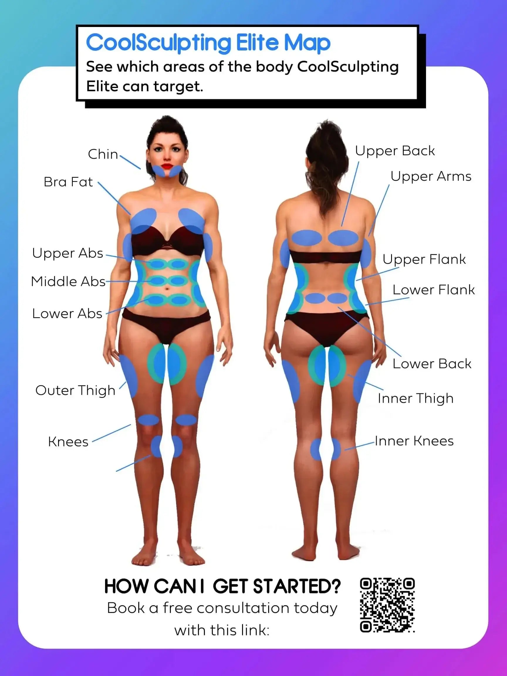 BodyFix: CoolSculpting® Elite – Beauty Fix MedSpa