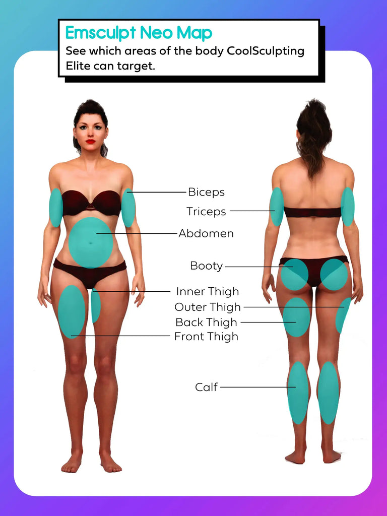 ThighFix: EmSculpt Neo – Beauty Fix MedSpa